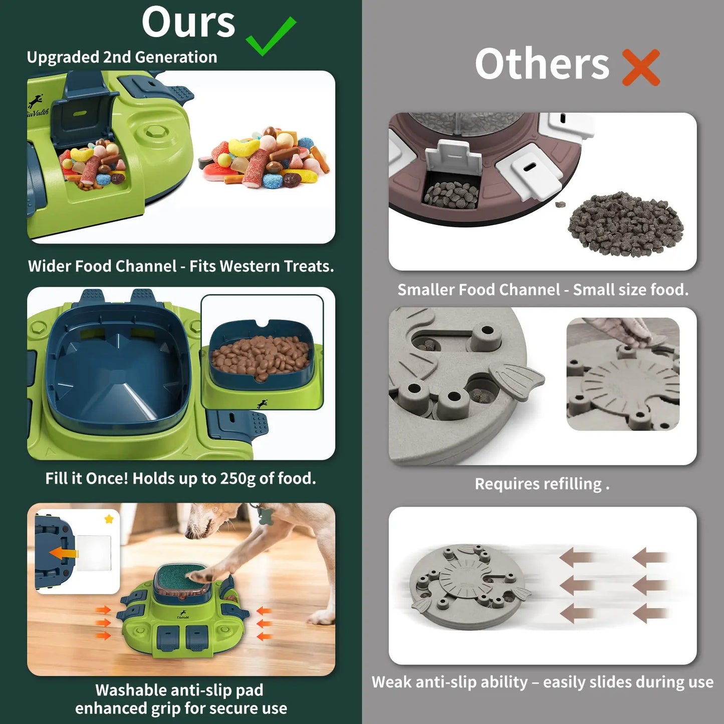 GIOCA-MANGIA-LIMA: TUTTO IN UNA ZAMPA!